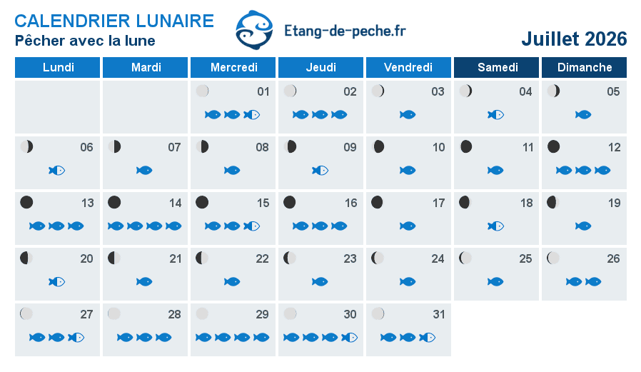 calendrier de pêche Juillet 2026